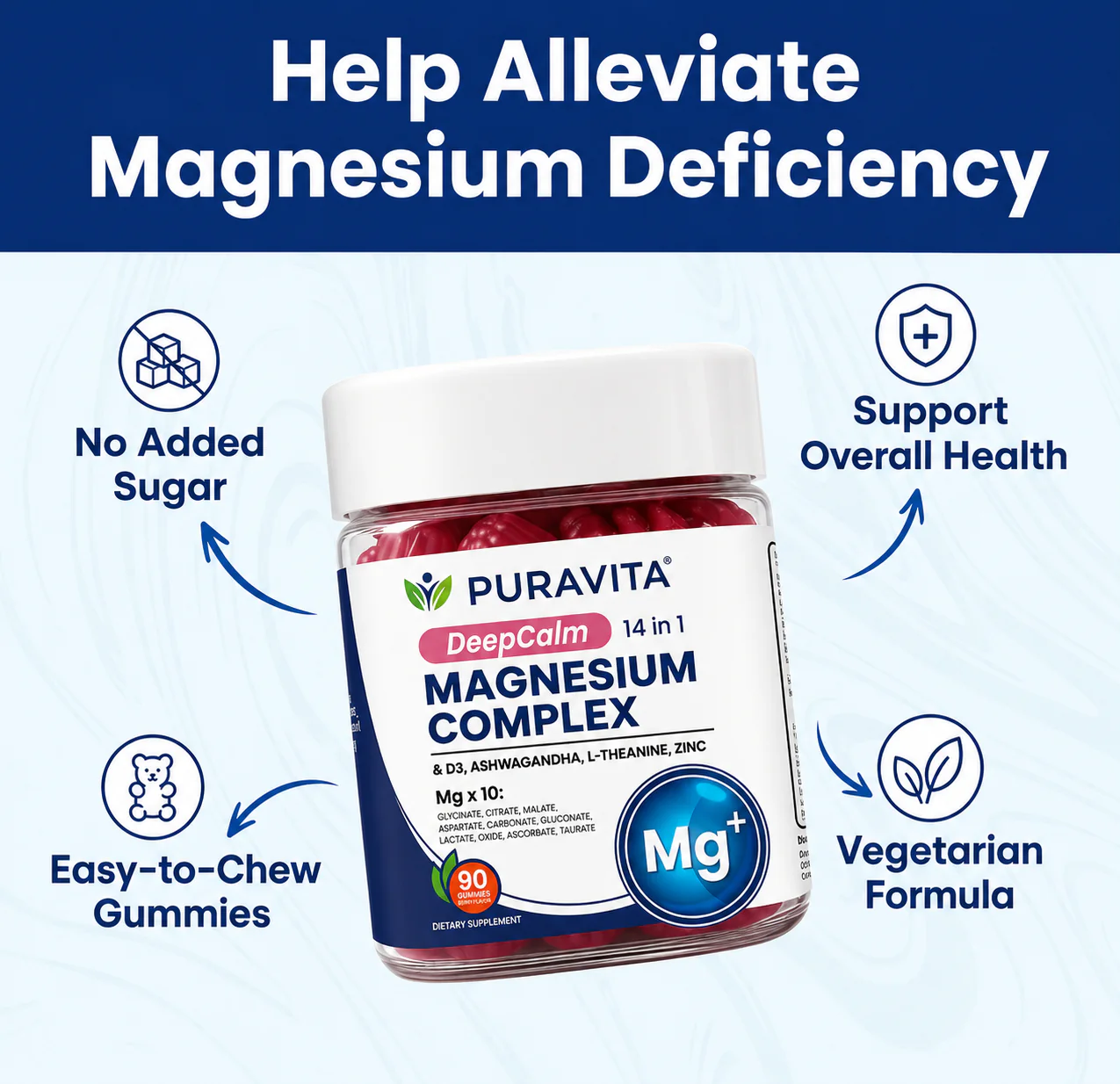PURAVITA ® 14-in-1 Magnesium Complex Gummies - Image 3